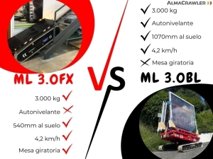 12-12 DIFERENCIA ENTRE BL & FX ALMAC IG.webp