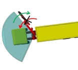 Dispositivo CCD de Fassi