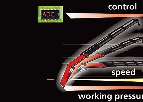 Fassi ADC device