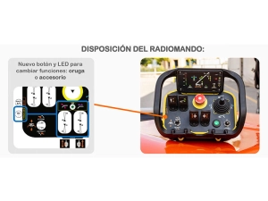 Tecnología EVO+ de Jekko